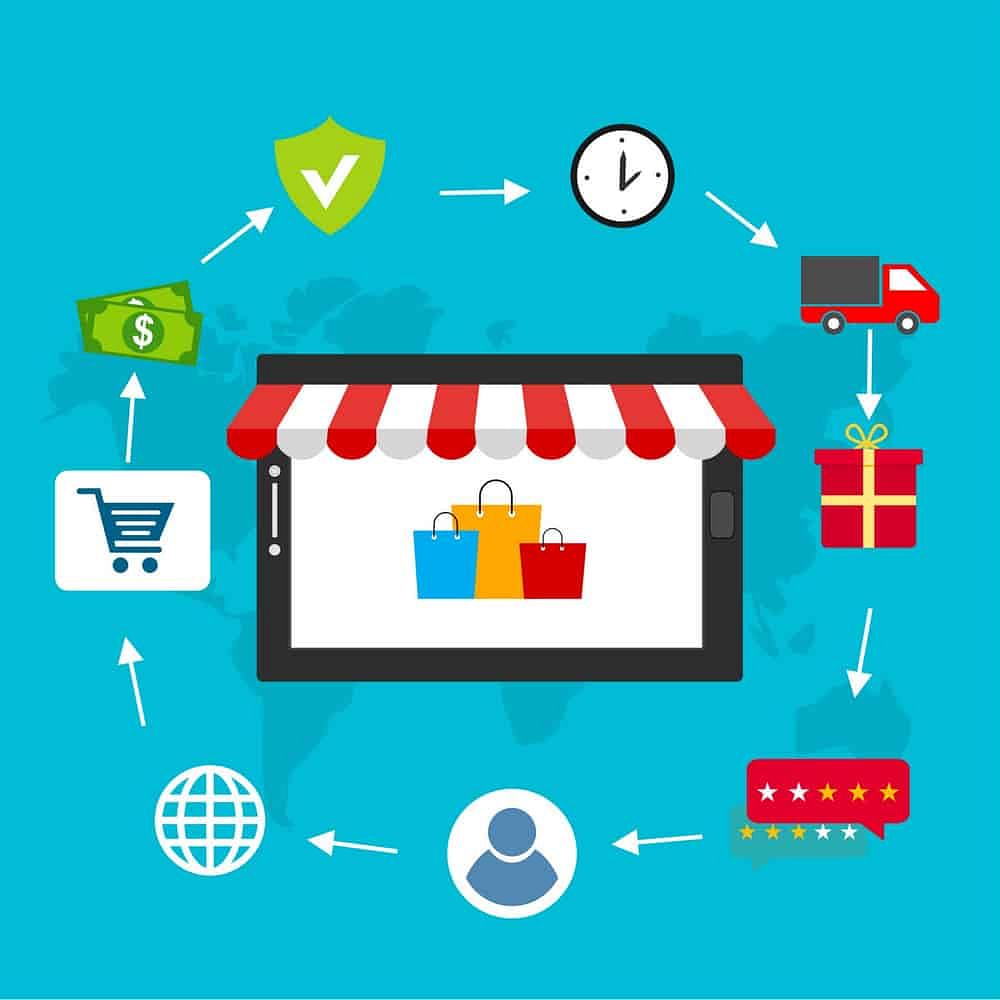 eCommerce Product Data Entry & Management Services - Digital Minds BPO