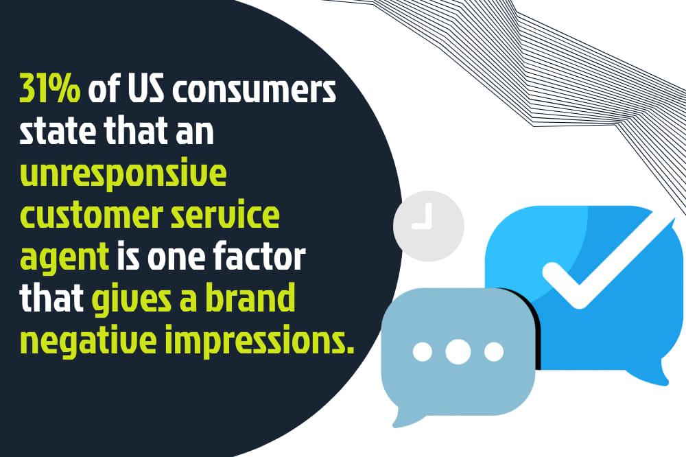 40 Customer Service Statistics and Facts You Should Know in 2024